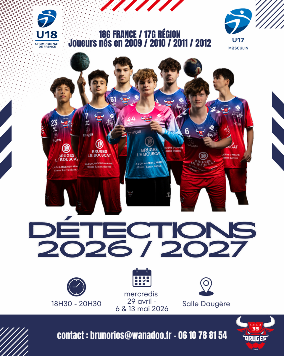 Détections 18M France / 17M Région