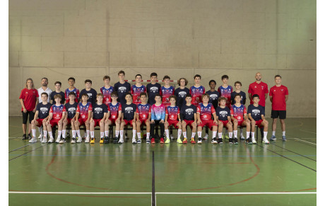 U15M (1, 2 &amp; 3)
